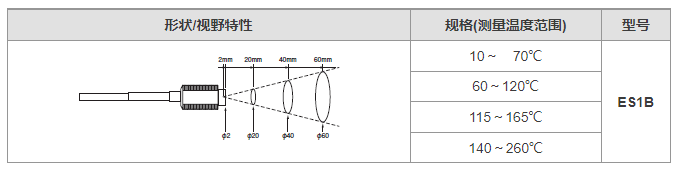 67500de51e0bc.png image.png